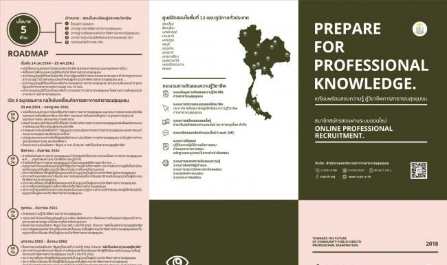 คุณจะได้เจออะไรบ้างในสภาสัญจร 4 ภาค