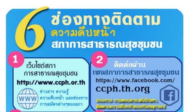 6 ช่องทางติดตามความคืบหน้าเตรียมพร้อมการสอบวิชาชีพ