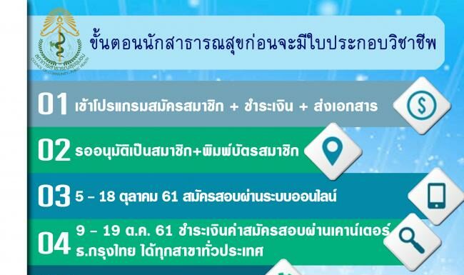 ขั้นตอนนักสาธารณสุขก่อนจะมีใบประกอบวิชาชีพ ฉบับล่าสุดตามมติกรรมการสภาฯ 2 ตค 2561