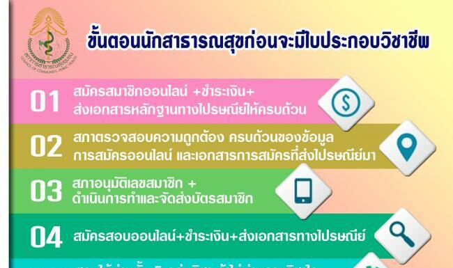 ขั้นตอนนักสาธารณสุขก่อนจะมีใบประกอบวิชาชีพ