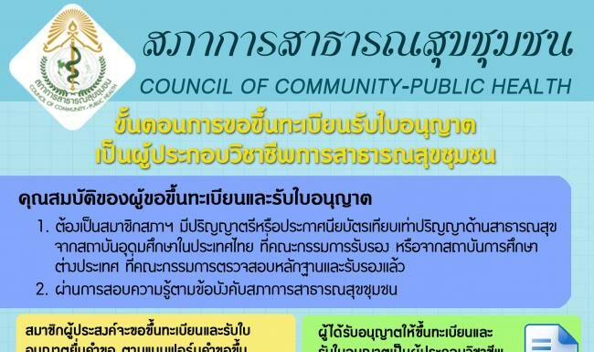 ขั้นตอนการขอขึ้นทะเบียนรับใบอนุญาตเป็นผู้ประกอบวิชาชีพการสาธารณสุขชุมชน