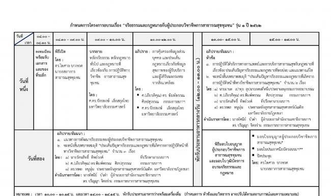 กำหนดการโครงการอบรม จริยธรรมและกฎหมายกับผู้ประกอบวิชาชีพการสาธารณสุขชุมชน รุ่น 1 ประจำปี 2562 (ฉบับที่1)