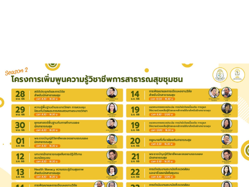 คำแนะนำสำหรับผู้เข้าร่วมอบรมแบบออนไลน์ (Online) ผ่านระบบ Zoom meeting โครงการอบรมเรื่อง “เพิ่มพูนความรู้วิชาชีพการสาธารณสุขชุมชน ครั้งที่2”