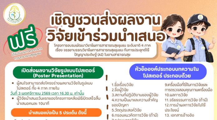 ขอเชิญชวนส่งผลงานวิจัยเพื่อนำเสนอและเข้าร่วมโครงการอบรมพัฒนาวิชาชีพการสาธารณสุขชุมชน ระดับชาติ 4 ภาค ประจำปี 2570 ครั้งที่ 1 เรื่อง “จรรยาบรรณวิชาชีพการสาธารณสุขชุมชน กับการประยุกต์ใช้ปัญญาประดิษฐ์ (AI) ในงานสาธารณสุข”